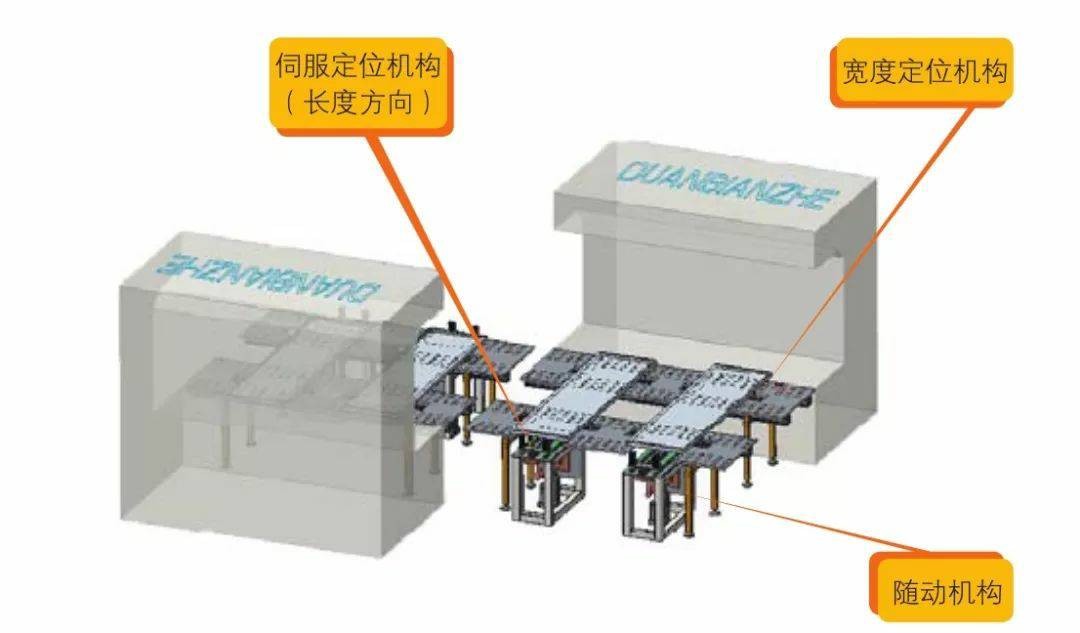 钣金加工产品在自动化及电梯行业中的应用 -乐鱼网页版登录入口-乐鱼(中国) 