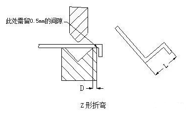 钣金加工中数控折弯加工零件范围及加工精度参数的详细解答-乐鱼网页版登录入口-乐鱼(中国) 