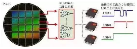 涉及钣金加工行业、全球领先的高客户设备-乐鱼网页版登录入口-乐鱼(中国) 