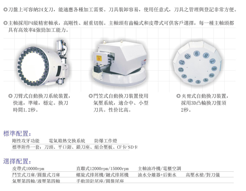 CNC-LM2016-乐鱼网页版登录入口-乐鱼(中国) 